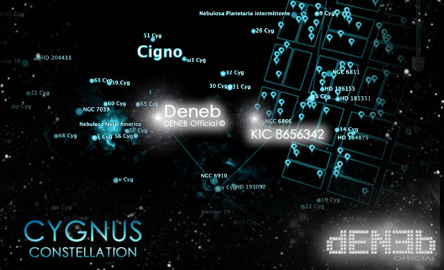 Deneb Alpha Cygni - Costellazione del Cigno - Cygnus Constellation