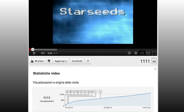 starseeds_1111