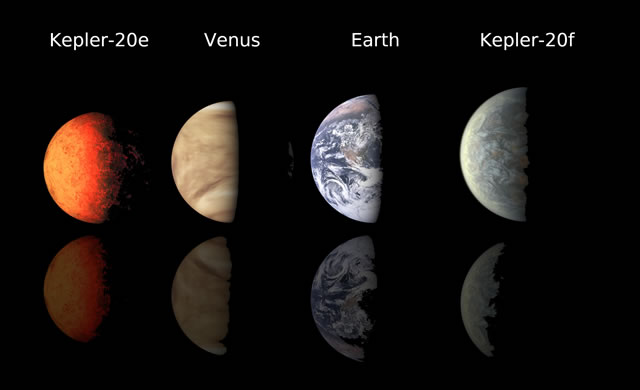 NASA Discovers First Earth-size Planets Beyond Our Solar System