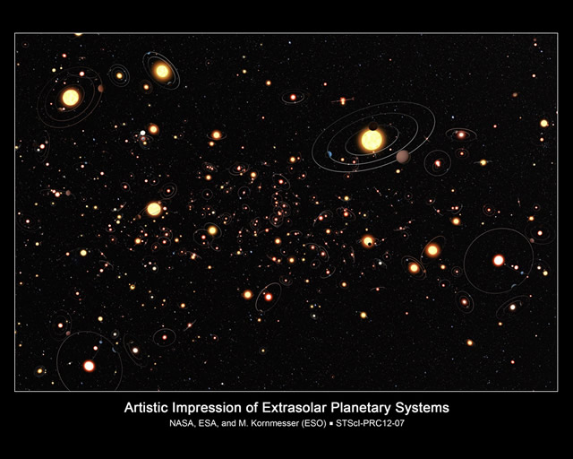 Plenty of planets - Our galaxy has at least 100 billion other worlds