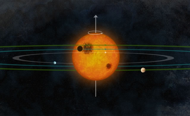 Alien Solar System Looks a Lot Like Our Own - Scoperto sistema solare alieno molto simile al nostro