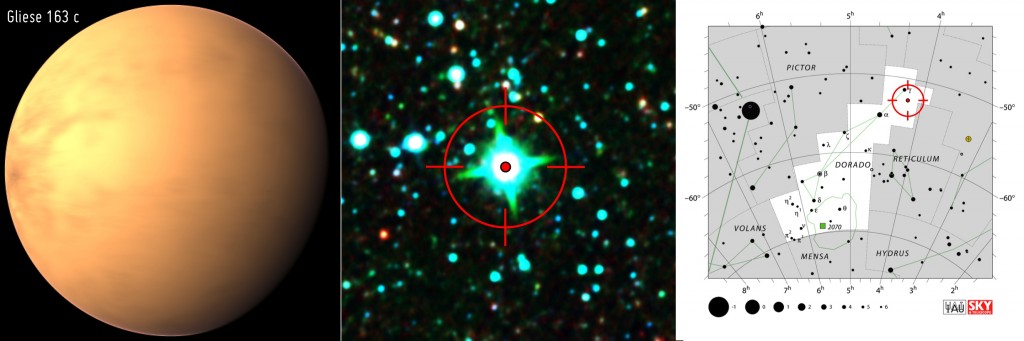 A Hot Potential Habitable Exoplanet around Gliese 163 - Nuovo pianeta alieno potenzialmente abitabile intorno a Gliese 163