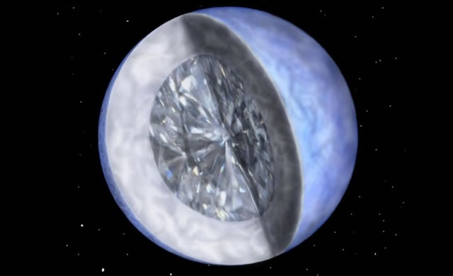 55 Cancri: Un Pianeta di diamante - A diamond planet