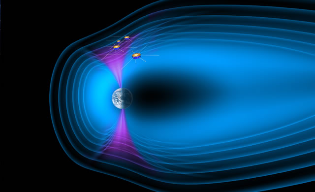 Studio NASA: il vento solare può attraversare la regione più esterna della magnetosfera - NASA Study Using Cluster Reveals New Insights Into Solar Wind