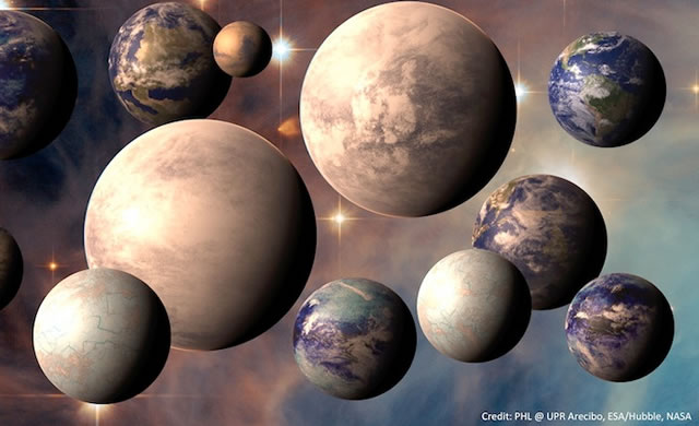 Scienziati: Il primo pianeta alieno, gemello della Terra, sarà scoperto nel 2013 - First 'Alien Earth' Will Be Found in 2013, Experts Say