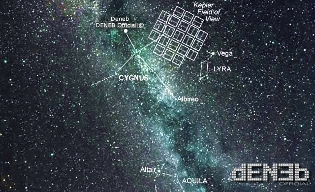 C'è qualcuno nella Costellazione del Cigno? - Is Anyone Home in Cygnus?