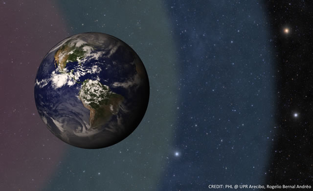 Il numero di esopianeti potenzialmente abitabili sta per subìre variazioni - The number of potentially habitable exoplanets will be impacted