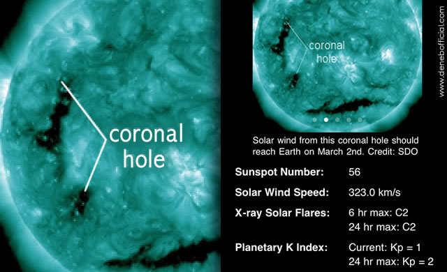 Buco coronale: una zona oscura nell'atmosfera del Sole - Coronal hole: A dark gap in the sun's atmosphere