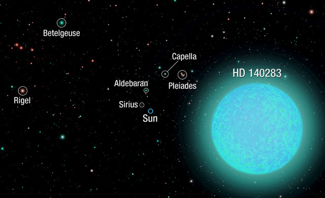 Hubble trova il certificato di nascita della Stella più antica conosciuta - Hubble finds birth certificate of oldest known star