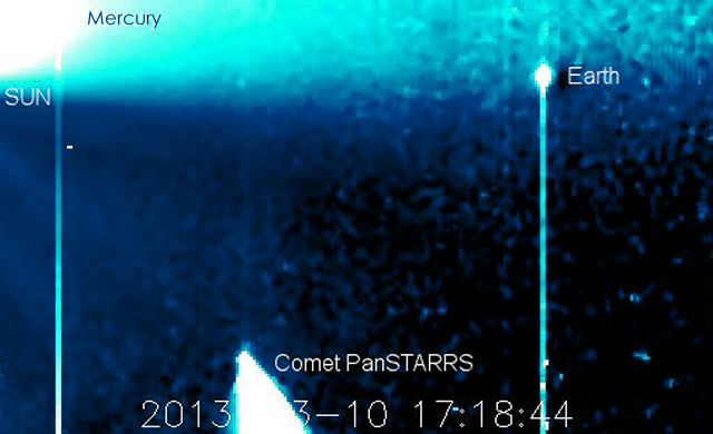 La sonda NASA STEREO B fotografa la Cometa Pan STARRS! - STEREO-B Sees Comet Pan-STARRS!