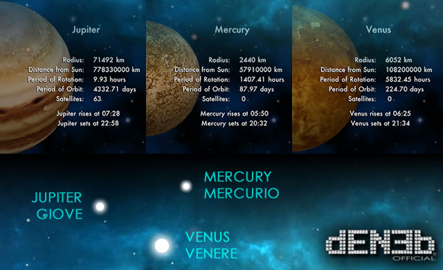 Tripla Congiunzione di Pianeti: Venere, Giove e Mercurio - Triple Conjunction Of Planets: Venus, Jupiter, and Mercury 