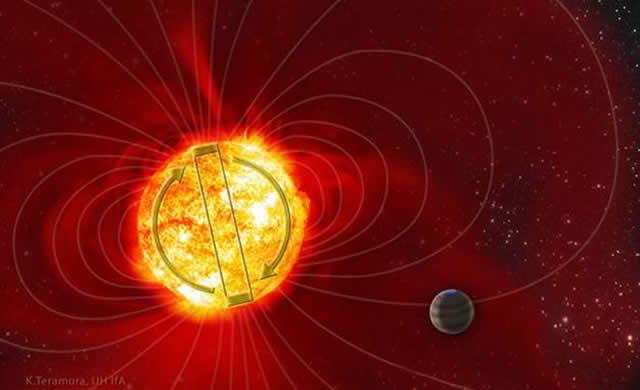 Sconcertante Attività "Solare" della Stella Tau Boo -  Star Tau Boo’s baffling magnetic flips