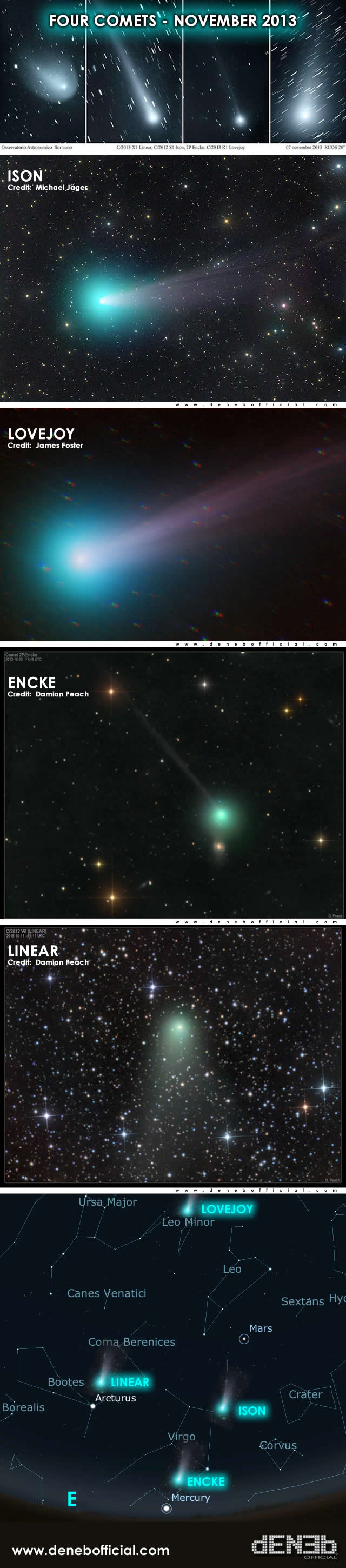 4 Comets