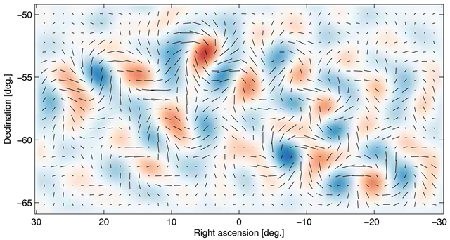 #BICEP2 - Scoperta Epocale: Catturate le Onde Primordiali del Big Bang - First Direct Evidence of Cosmic Inflation