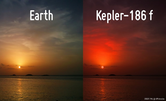 Kepler-186f : Il Primo Mondo "Terrestre" Potenzialmente Abitabile - First Potentially Habitable Terran World