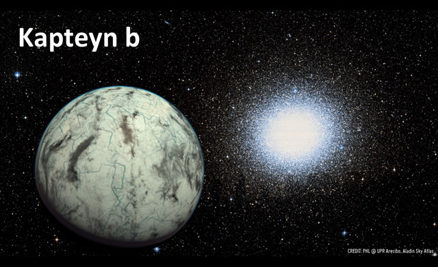 Vicino alla Terra: Il più Antico Pianeta Potenzialmente Abitabile - Oldest Known Potentially Habitable Exoplanet Found