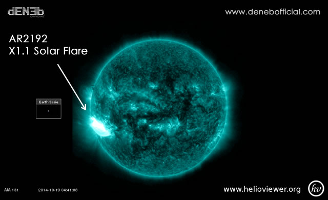 Attività Solare: Solar Flare X1.1 - Space Weather