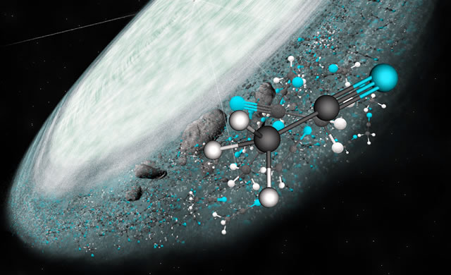 ESO: Molecole organiche complesse in un sistema stellare in fasce - Complex Organic Molecules Discovered in Infant Star System