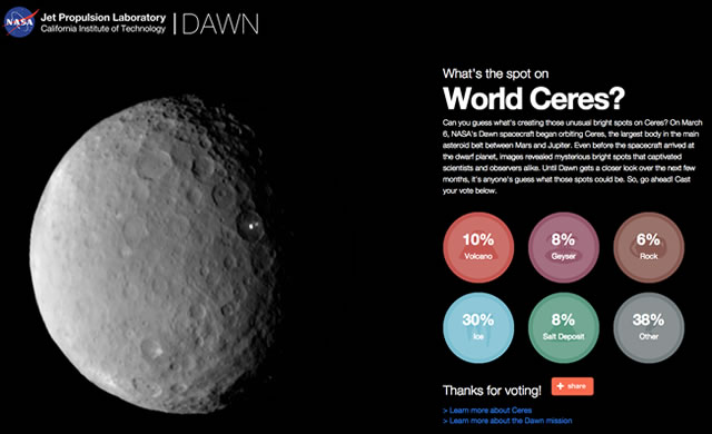 Nasa: Cosa Sono Quelle Macchie Luminose su Cerere? - What's the spot on World Ceres?