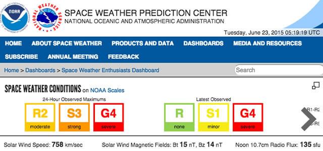 NOAA