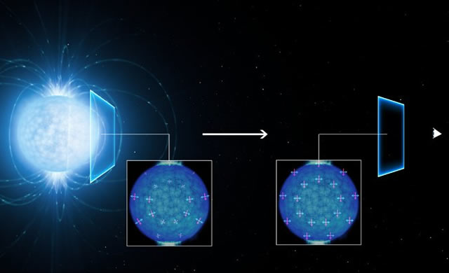 Primi segni di una bizzarra proprietà quantistica dello spazio vuoto? - First Signs of Weird Quantum Property of Empty Space?