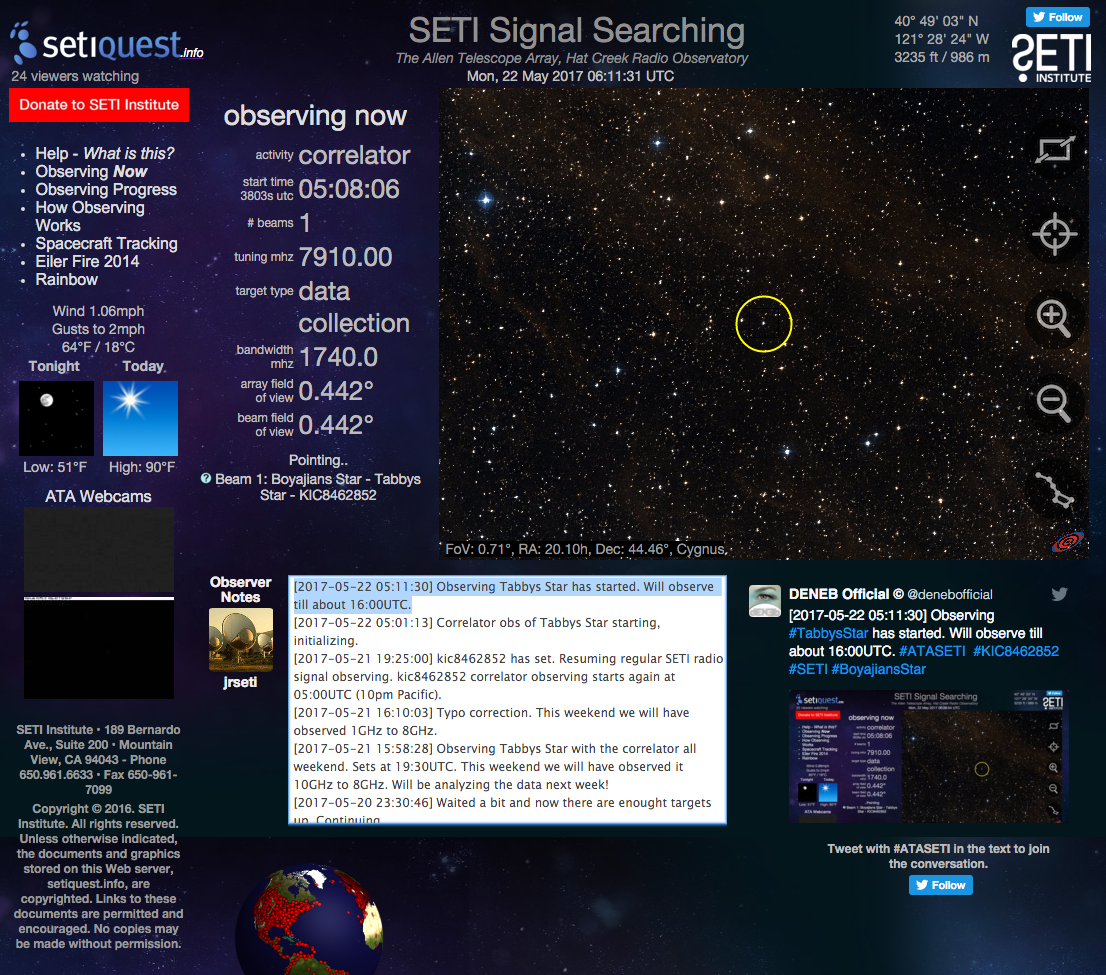 ATASETI - KIC 8462852 - Tabby's Star - Cygnus constellation